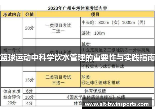 篮球运动中科学饮水管理的重要性与实践指南