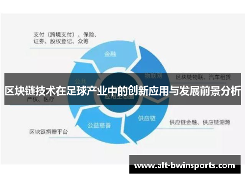 区块链技术在足球产业中的创新应用与发展前景分析