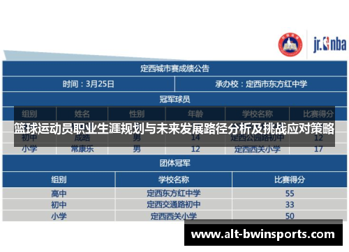 篮球运动员职业生涯规划与未来发展路径分析及挑战应对策略