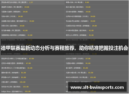 德甲联赛最新动态分析与赛程推荐，助你精准把握投注机会
