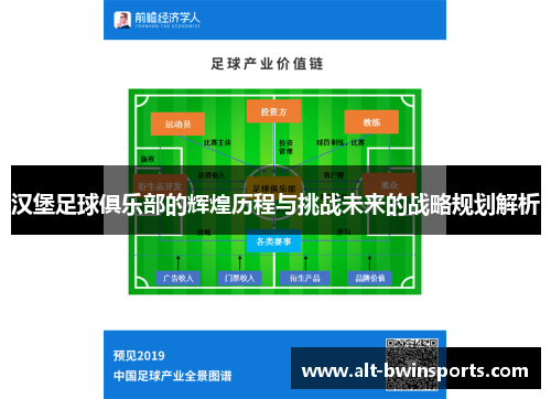 汉堡足球俱乐部的辉煌历程与挑战未来的战略规划解析