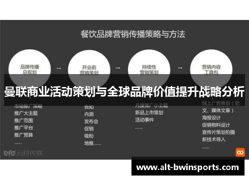 曼联商业活动策划与全球品牌价值提升战略分析