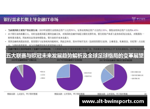 五大联赛与欧冠未来发展趋势解析及全球足球格局的变革展望