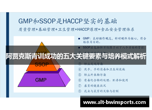 阿贾克斯青训成功的五大关键要素与培养模式解析