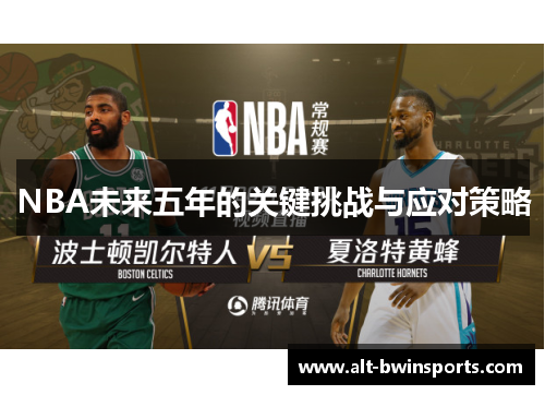 NBA未来五年的关键挑战与应对策略