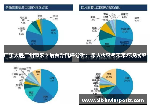 广东大胜广州带来季后赛新机遇分析：球队状态与未来对决展望