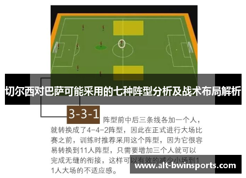 切尔西对巴萨可能采用的七种阵型分析及战术布局解析