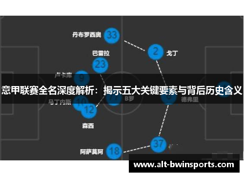 意甲联赛全名深度解析：揭示五大关键要素与背后历史含义