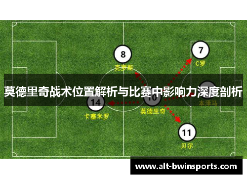 莫德里奇战术位置解析与比赛中影响力深度剖析